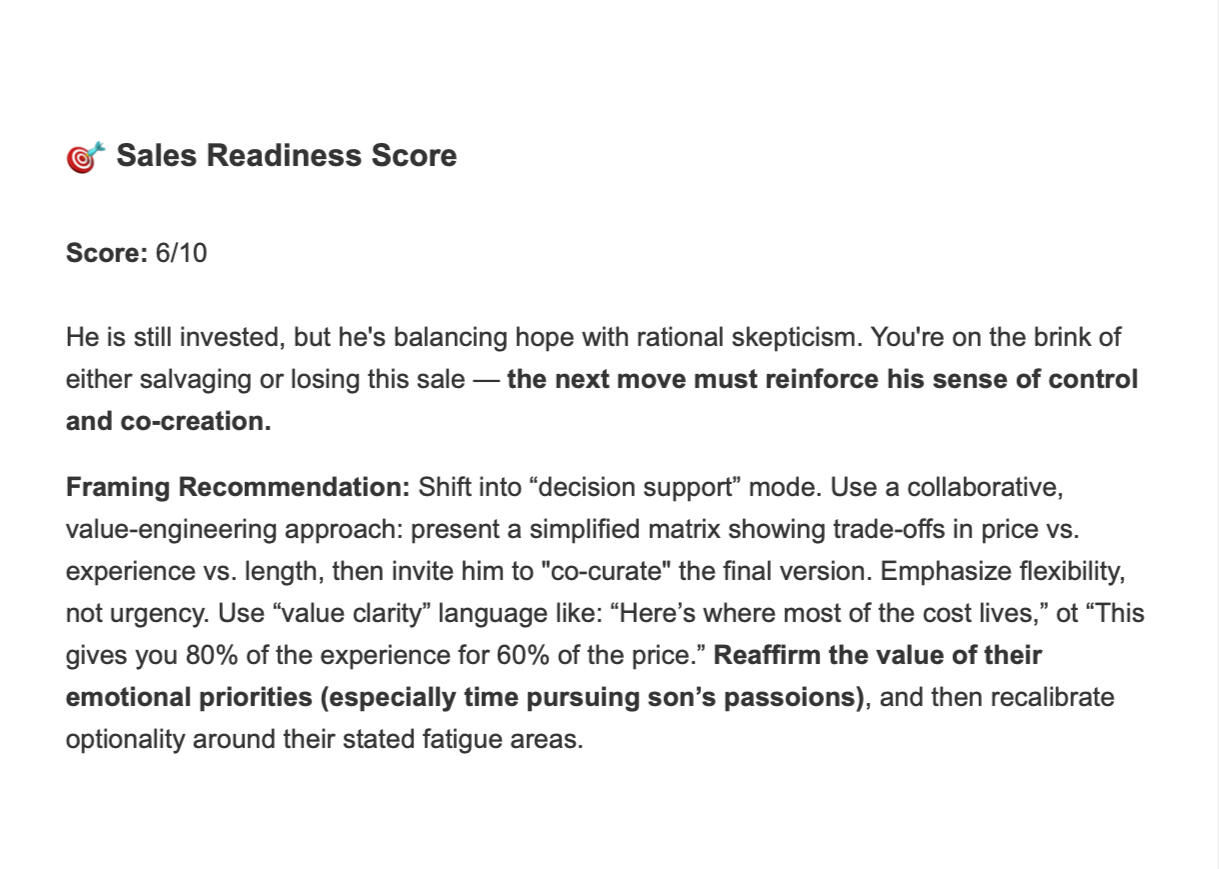 Sales Readiness Score